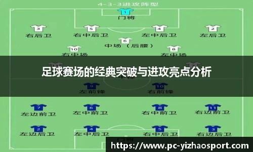 足球赛场的经典突破与进攻亮点分析